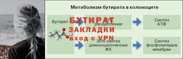 героин Заволжье